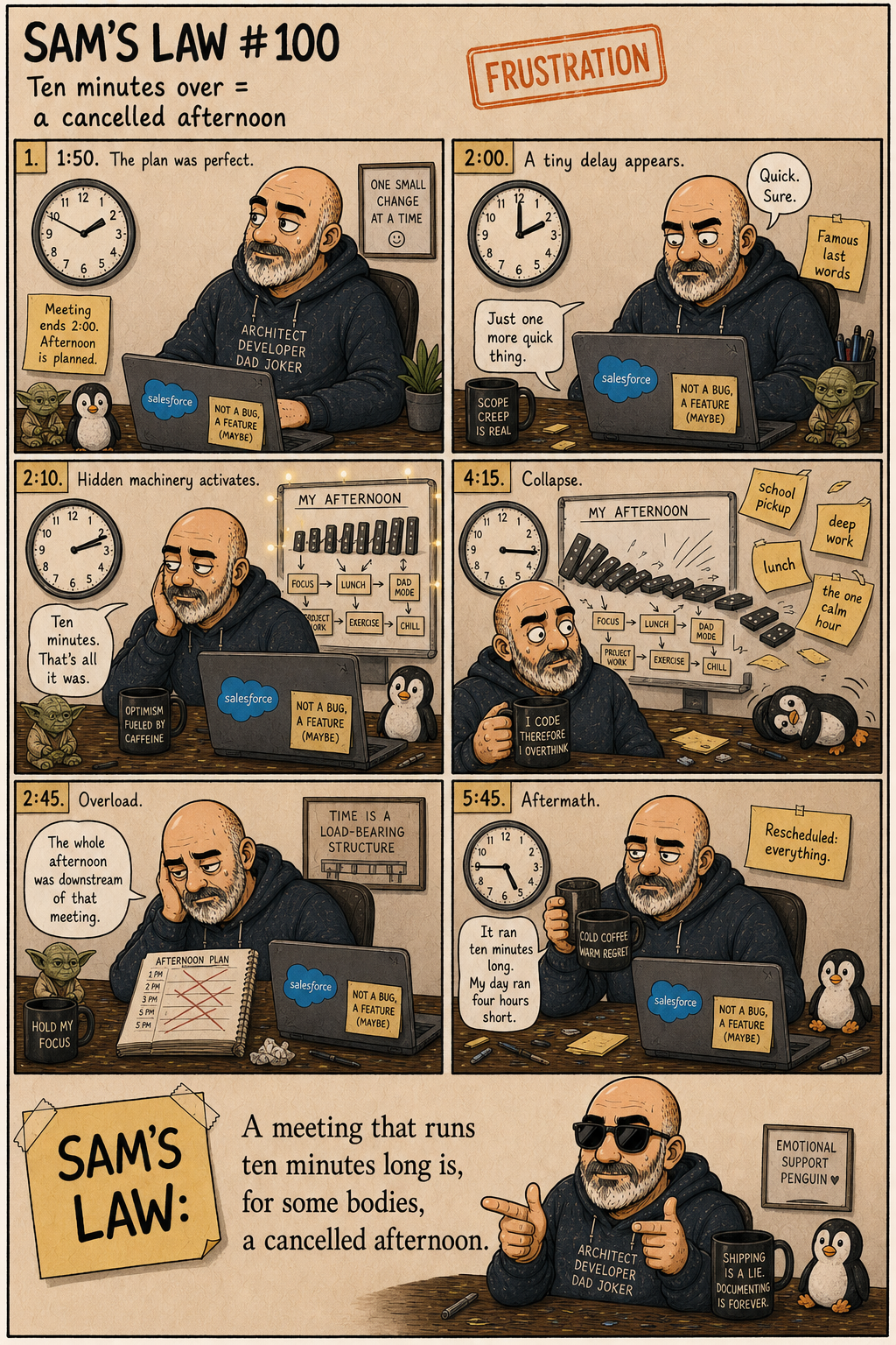 Sam's Law #100: Ten minutes over = a cancelled afternoon