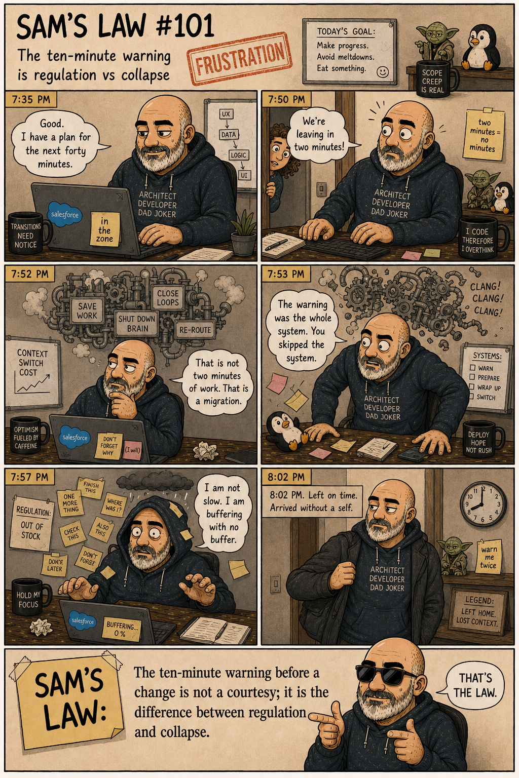 Sam's Law #101: The ten-minute warning is regulation vs collapse