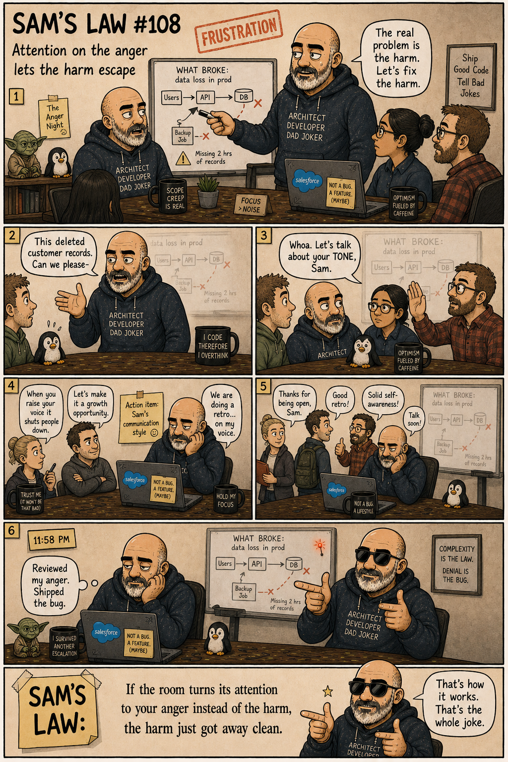 Sam's Law #108: Attention on the anger lets the harm escape