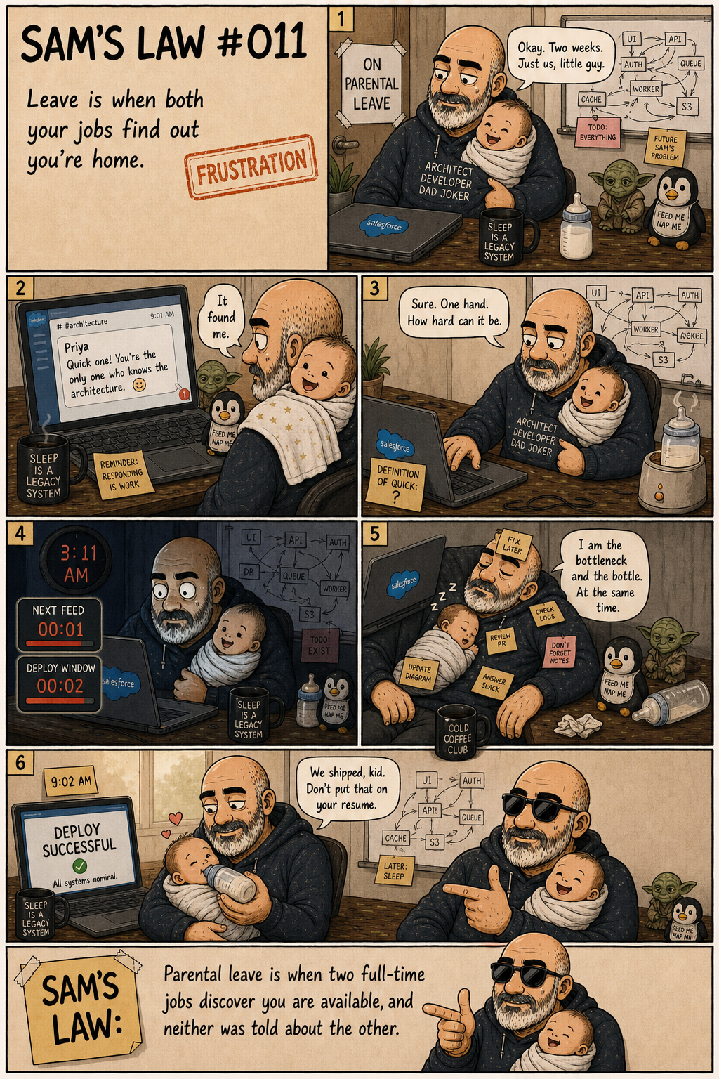 Sam's Law #011: Leave, Conditions Apply