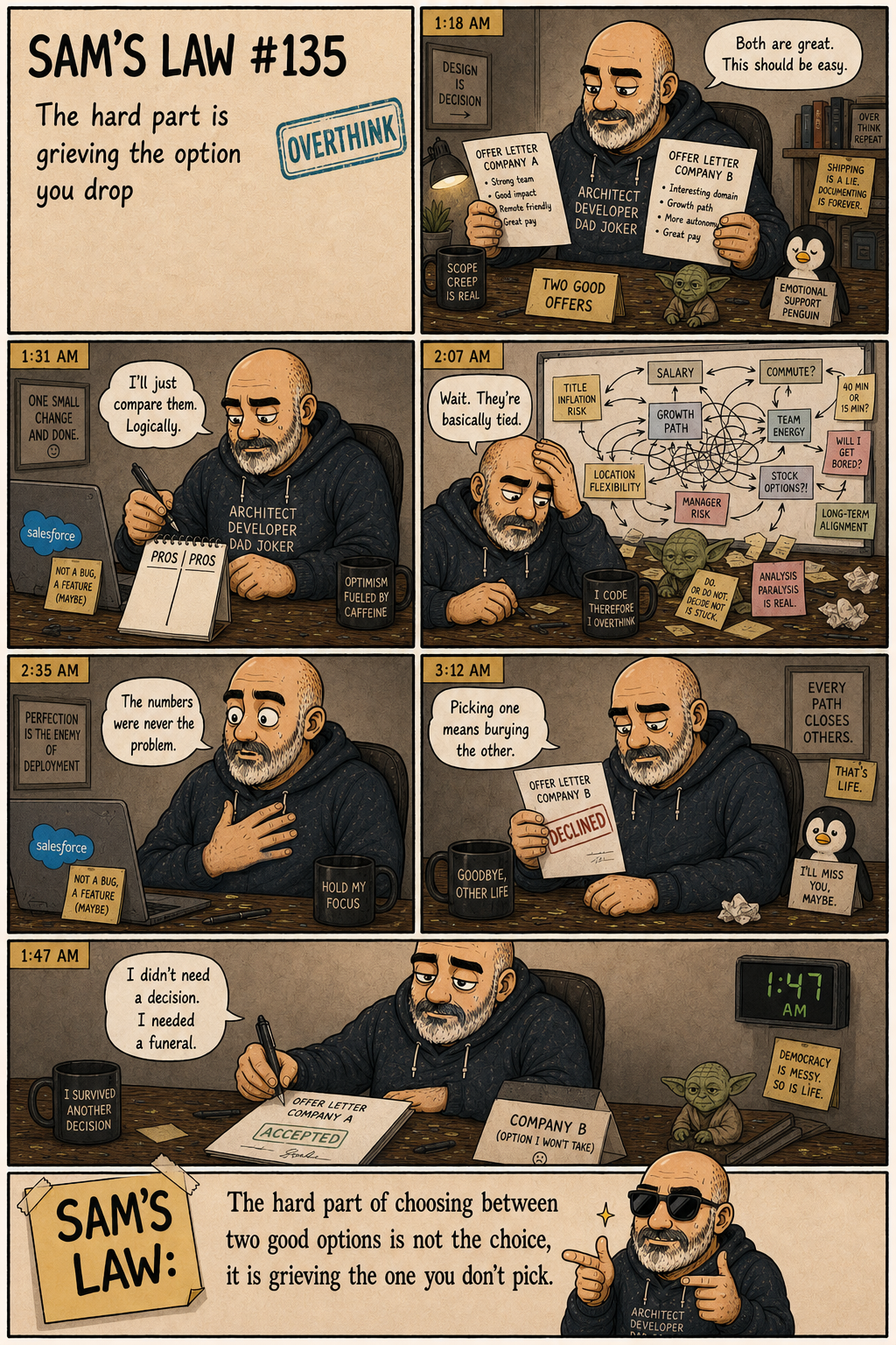 Sam's Law #135: The hard part is grieving the option you drop
