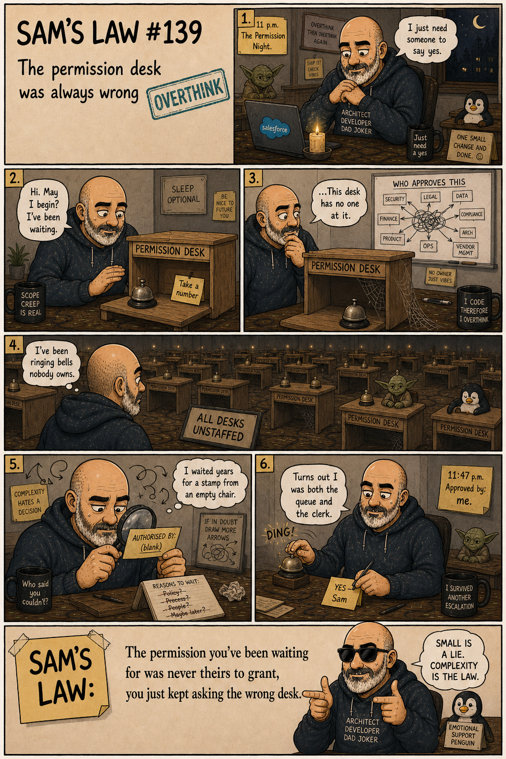 Sam's Law #139: The permission desk was always wrong
