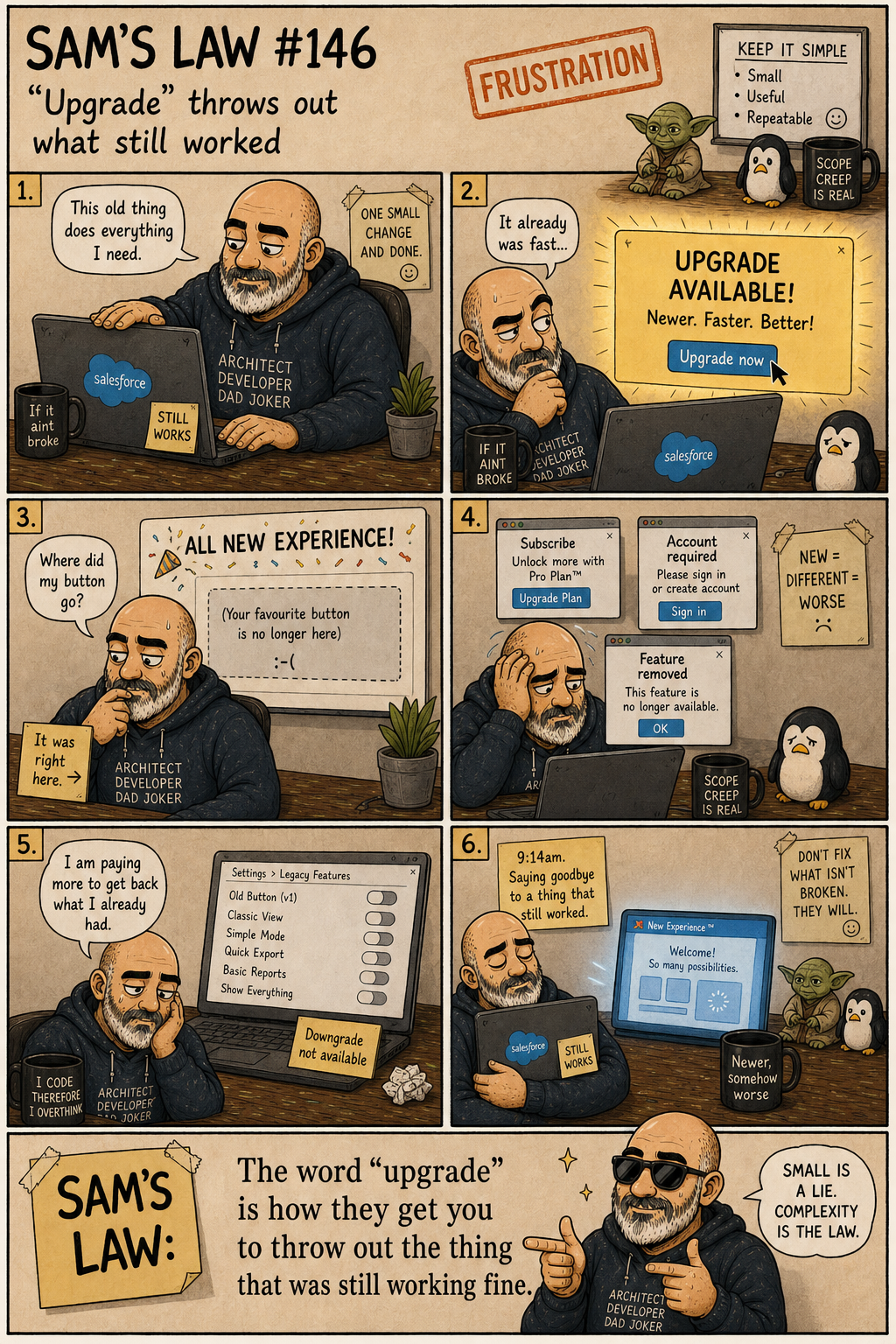 Sam's Law #146: "Upgrade" throws out what still worked