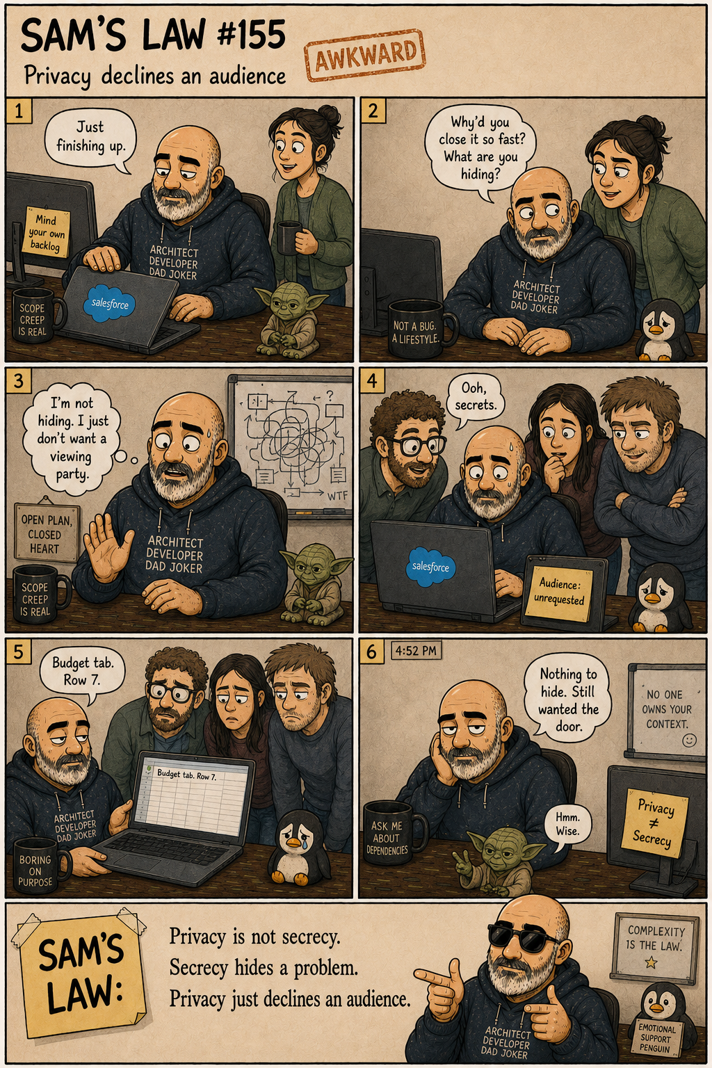 Sam's Law #155: Privacy declines an audience