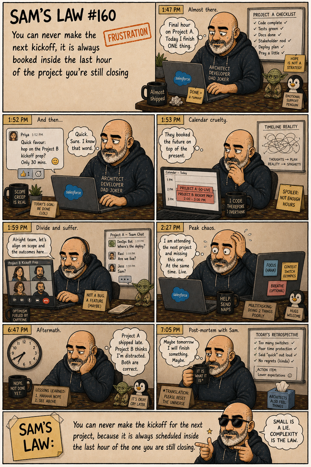 Sam's Law #160: Pulled Forward