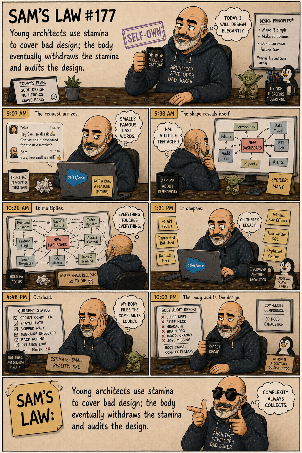 Sam's Law #177: Stamina Is Not a Design