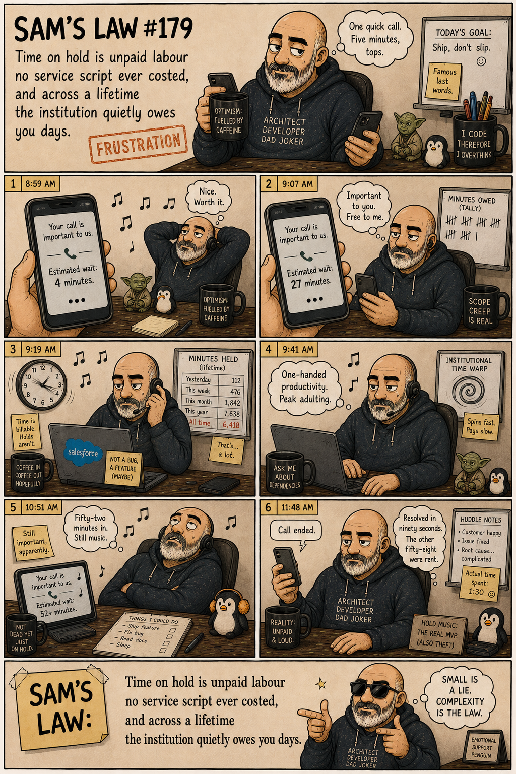 Sam's Law #179: On hold is unpaid labour