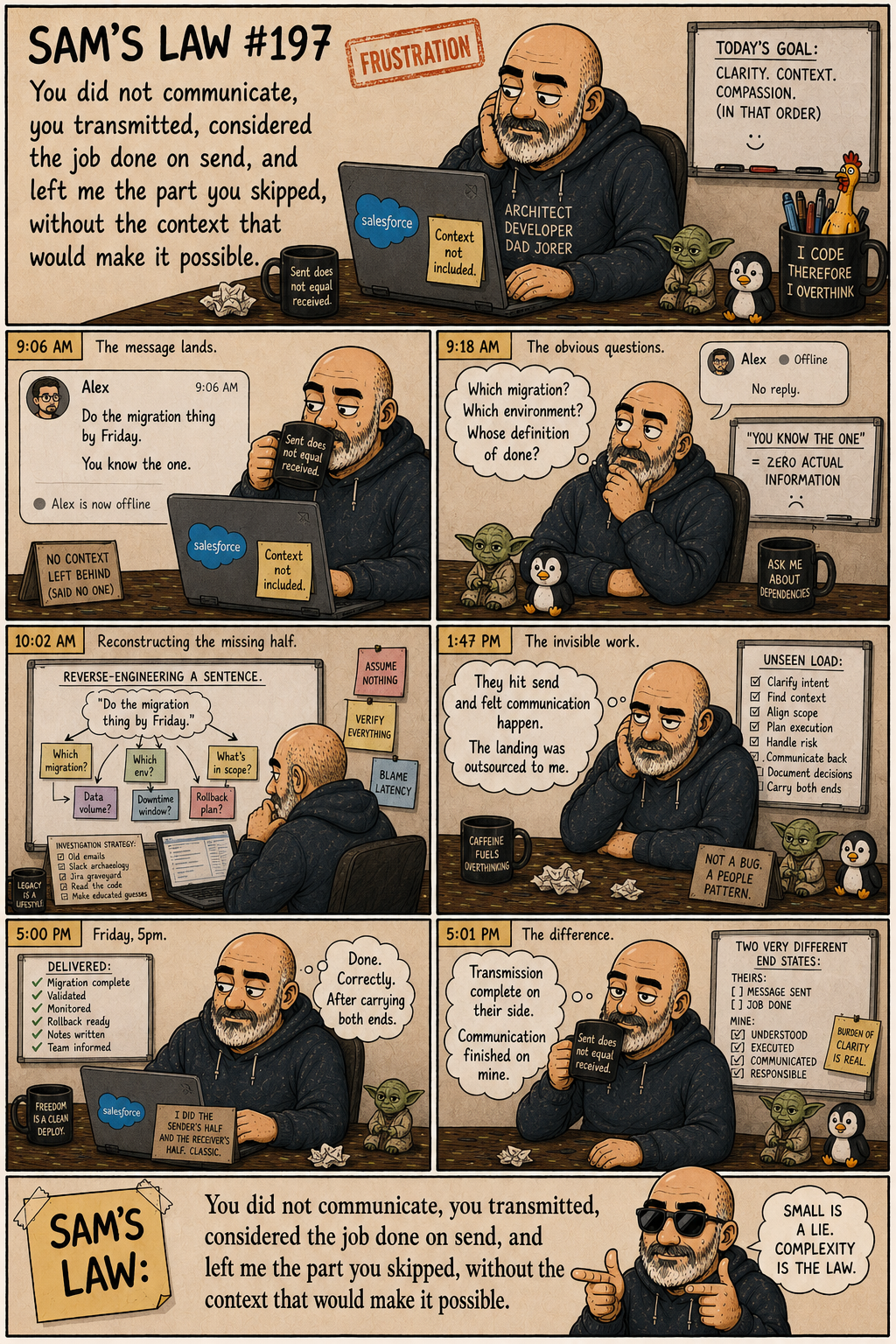 Sam's Law #197: Transmission is not communication