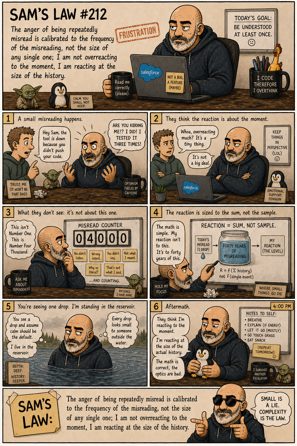 Sam's Law #212: Calibrated to the frequency