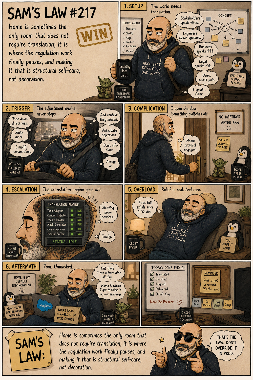 Sam's Law #217: Home requires no translation