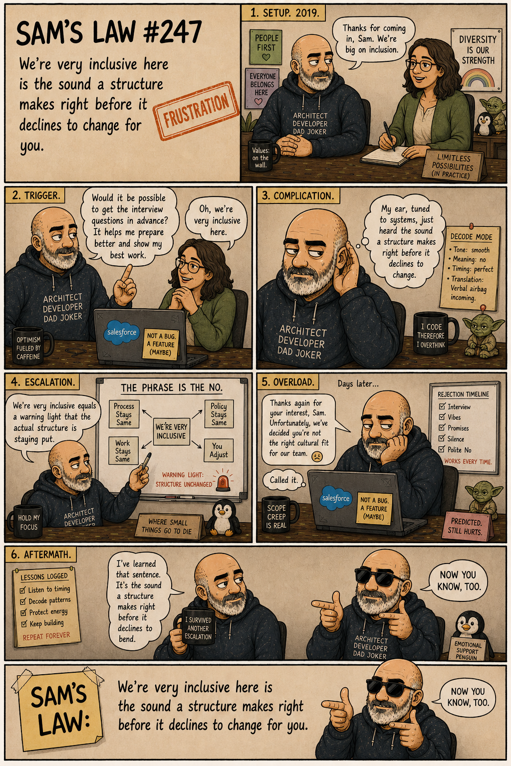 Sam's Law #247: Inclusive As Written