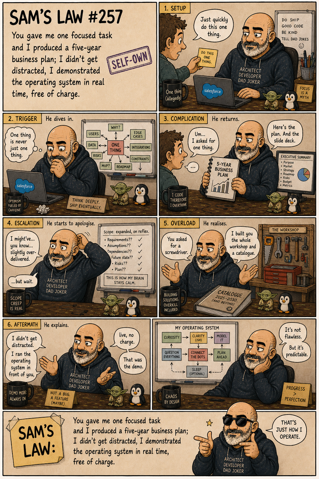Sam's Law #257: Demonstrated the ADHD live