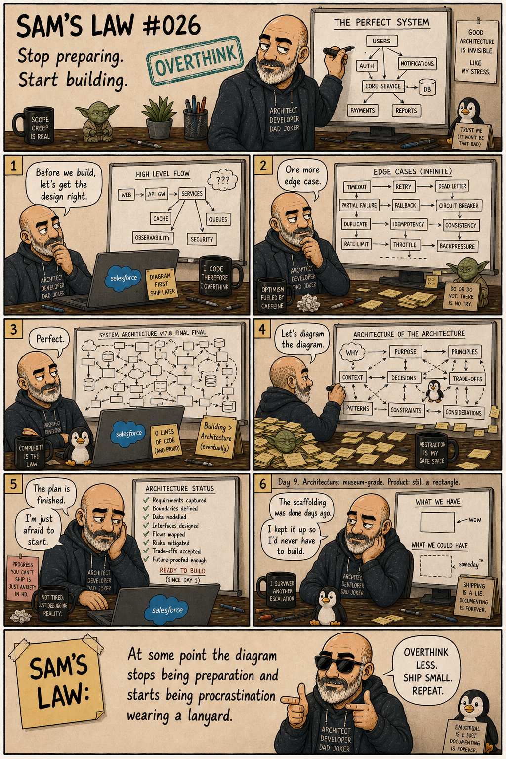 Sam's Law #026: Still Diagramming