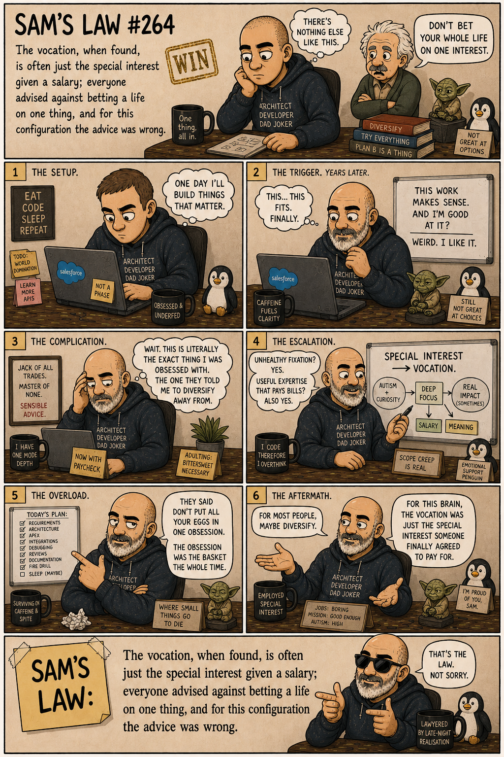 Sam's Law #264: The special interest with a salary