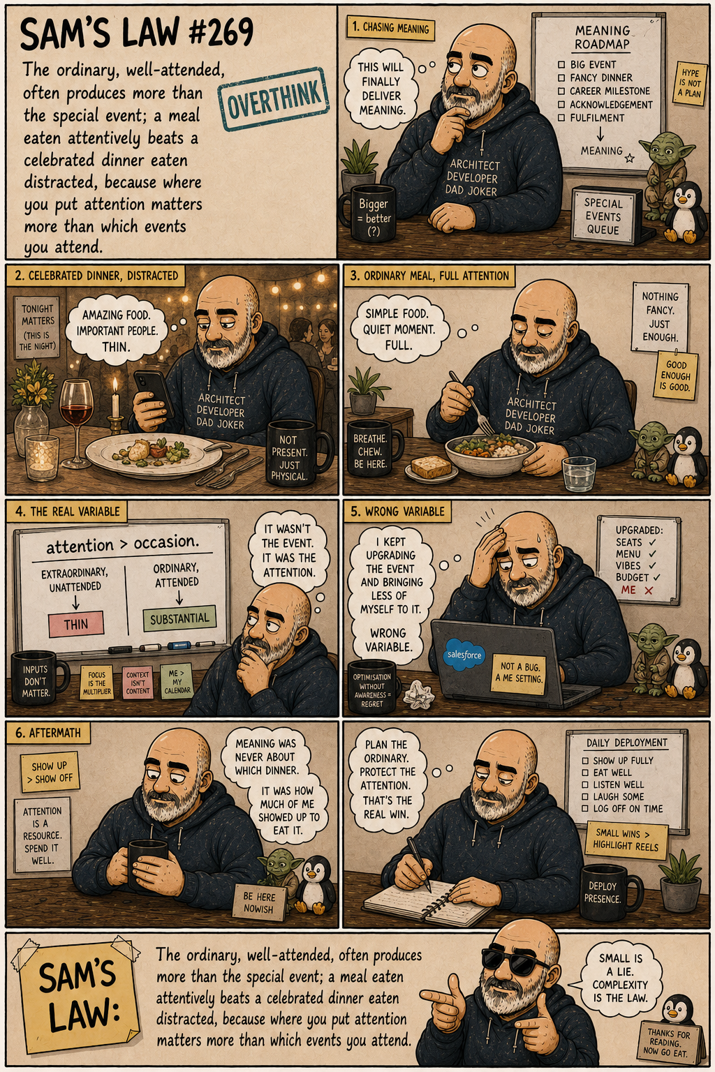 Sam's Law #269: Attention is the variable