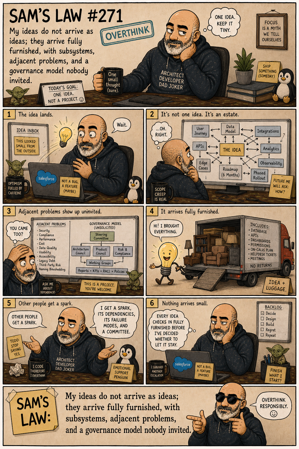 Sam's Law #271: The idea arrives with luggage