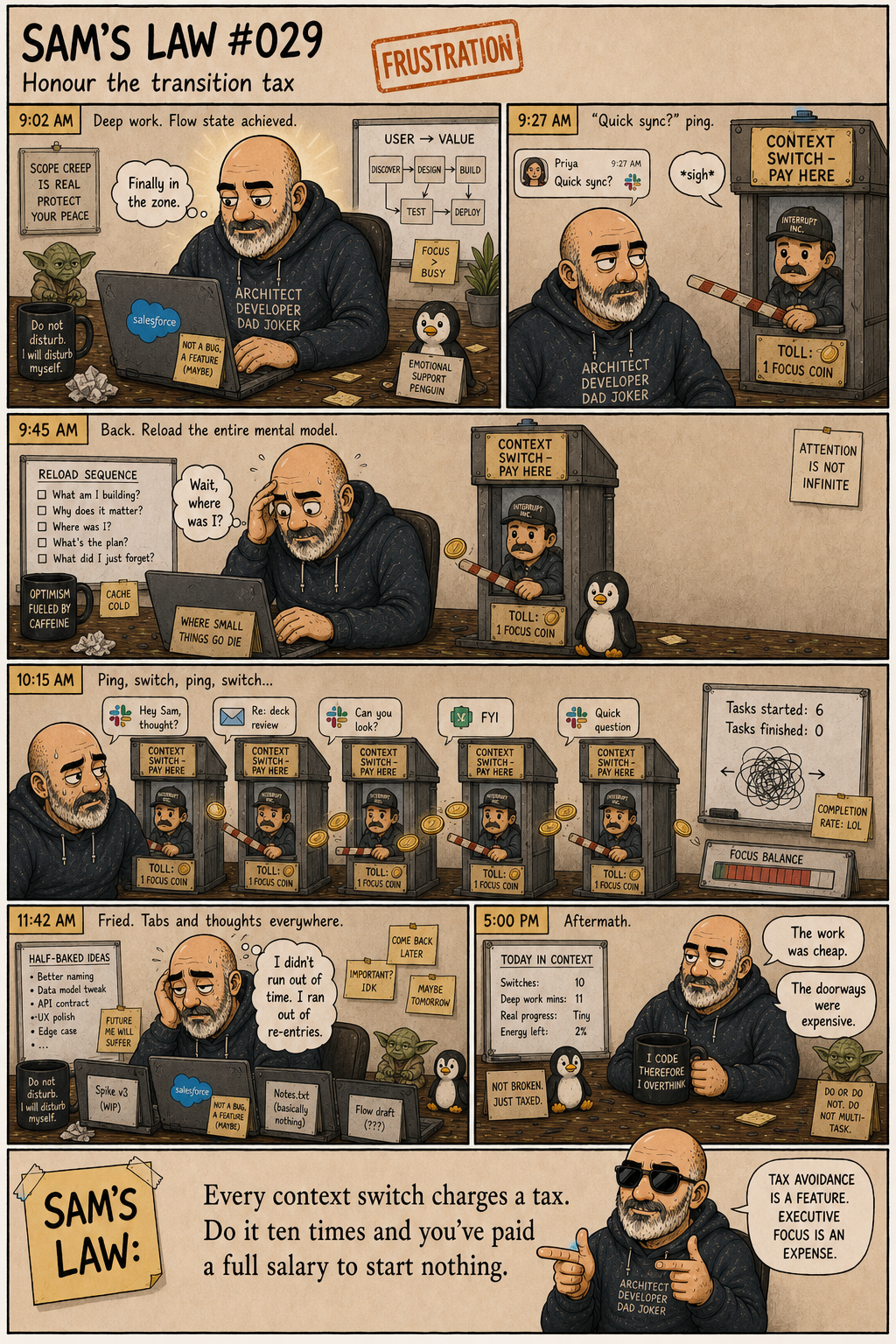 Sam's Law #029: The Transition Tax