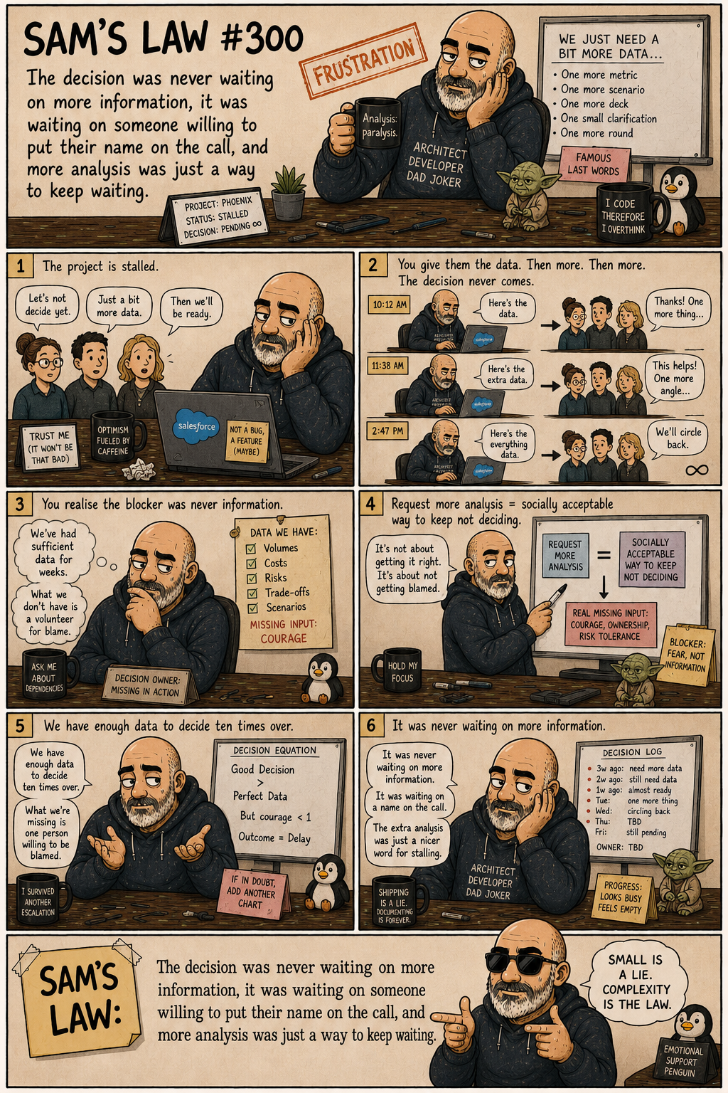 Sam's Law #300: Fear, not information