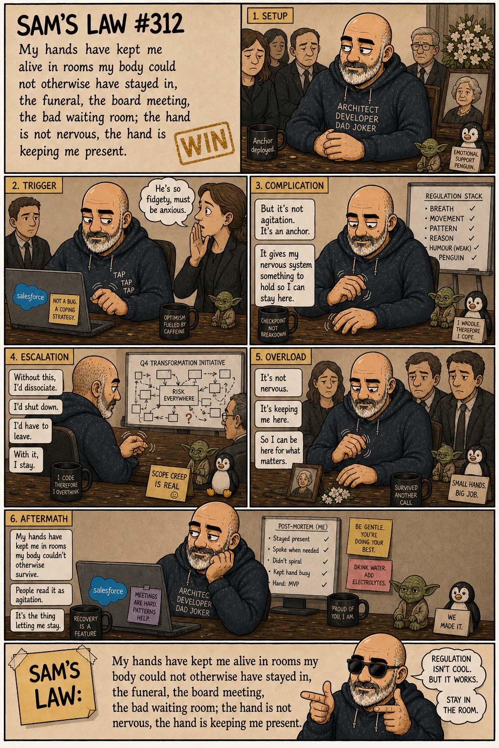 Sam's Law #312: My hands kept me in the room