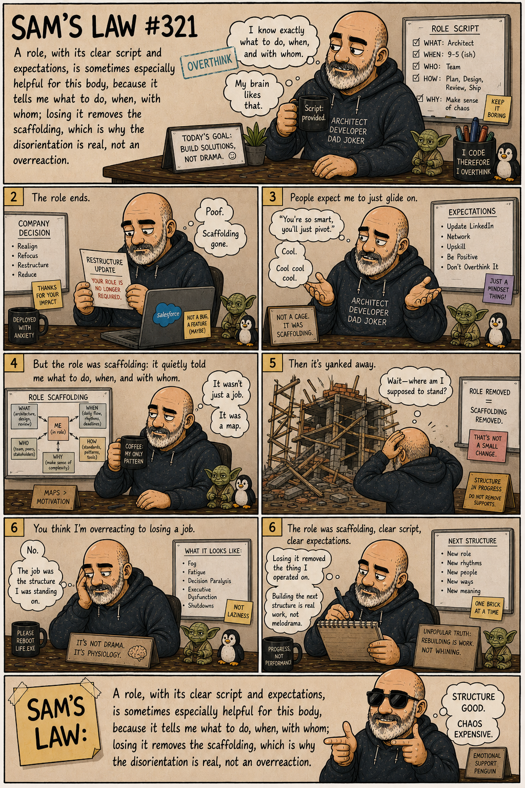 Sam's Law #321: The role was the scaffolding
