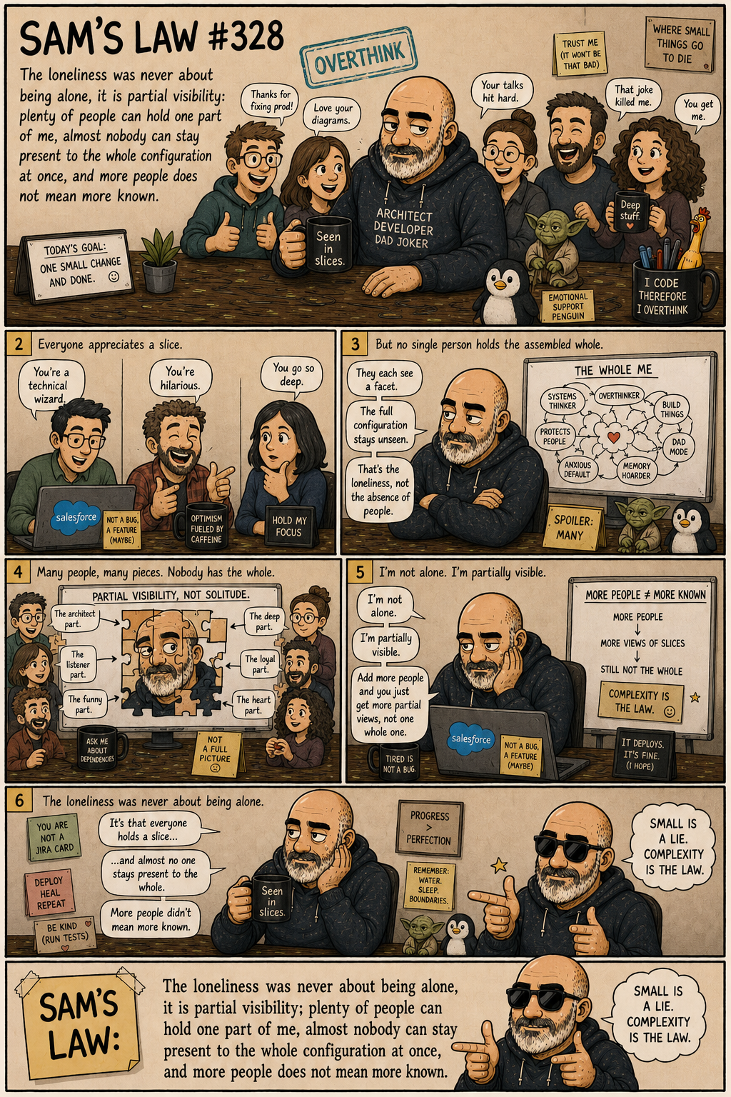 Sam's Law #328: Partial visibility