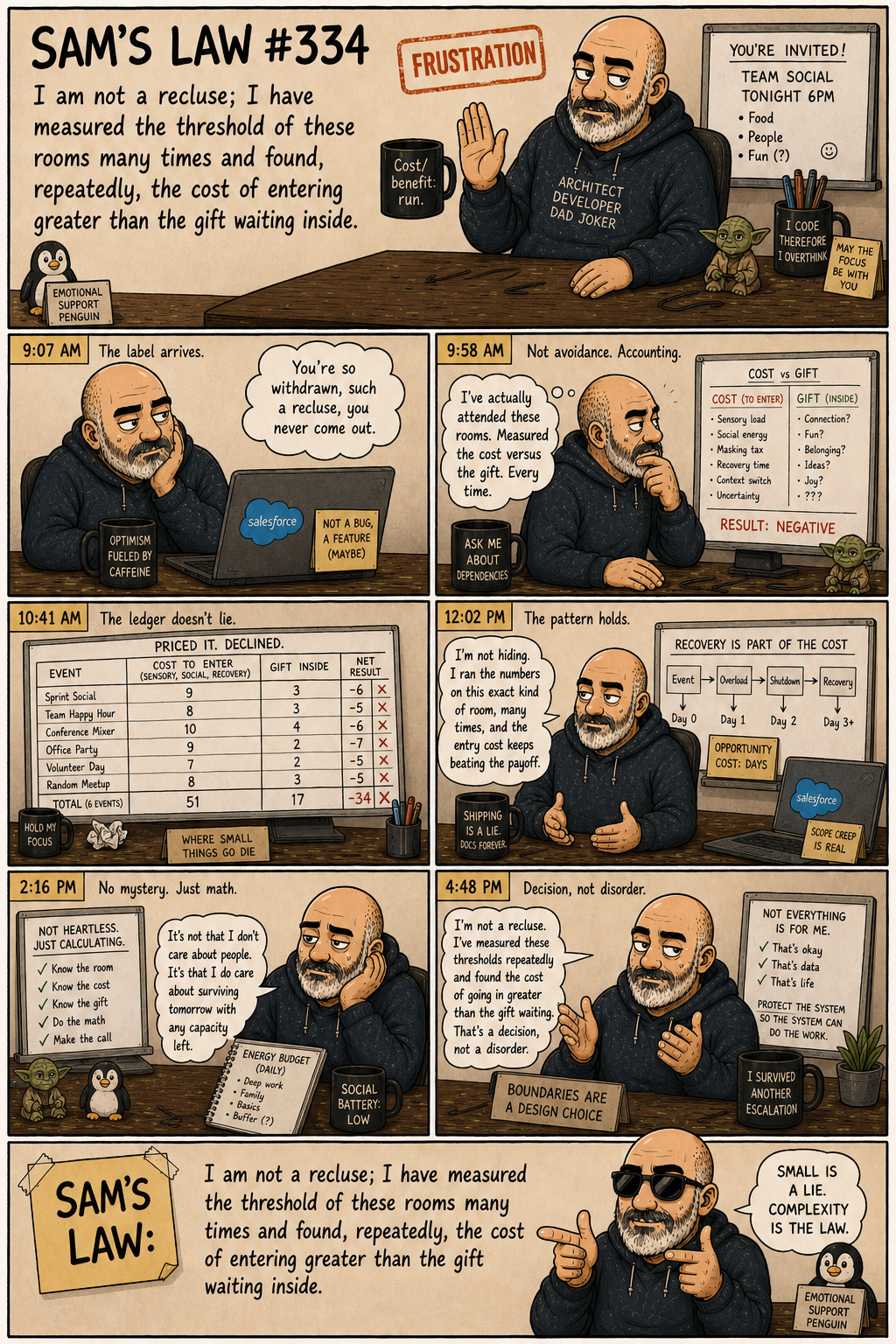 Sam's Law #334: Not a recluse, just costed it