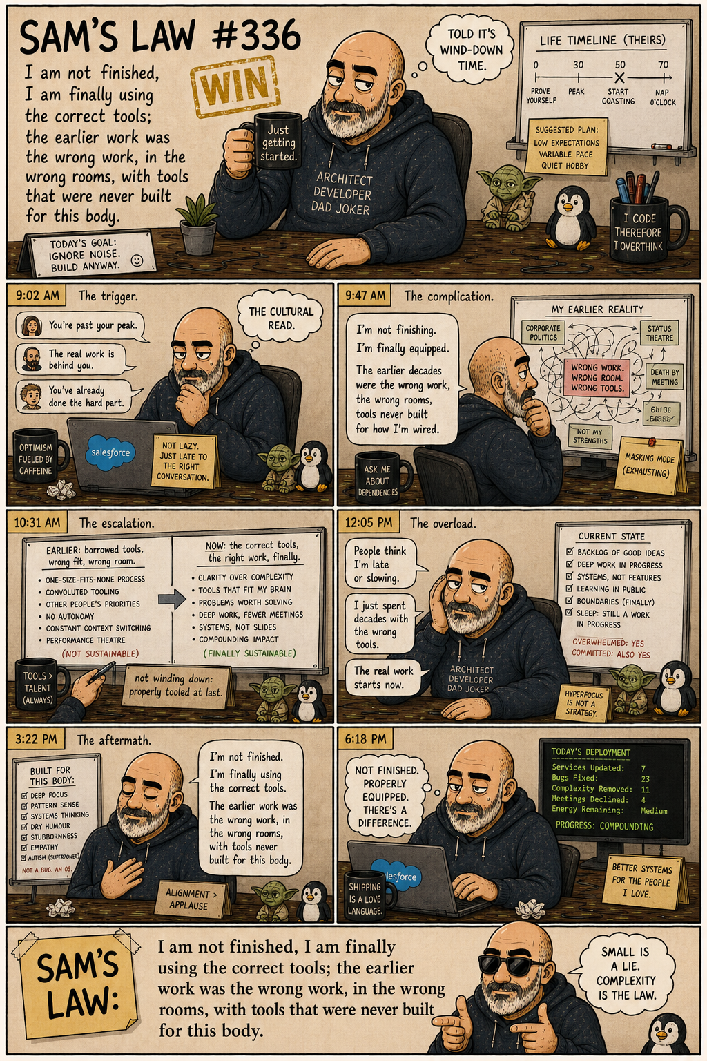 Sam's Law #336: Finally using the correct tools