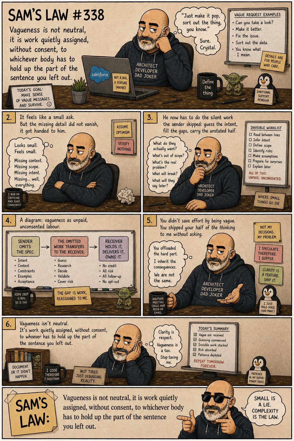 Sam's Law #338: Vagueness is work without consent