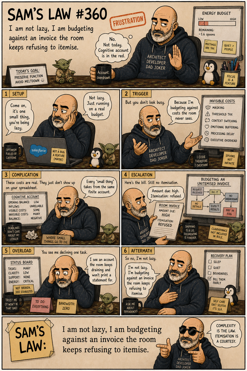 Sam's Law #360: Not lazy, budgeting an unitemised bill