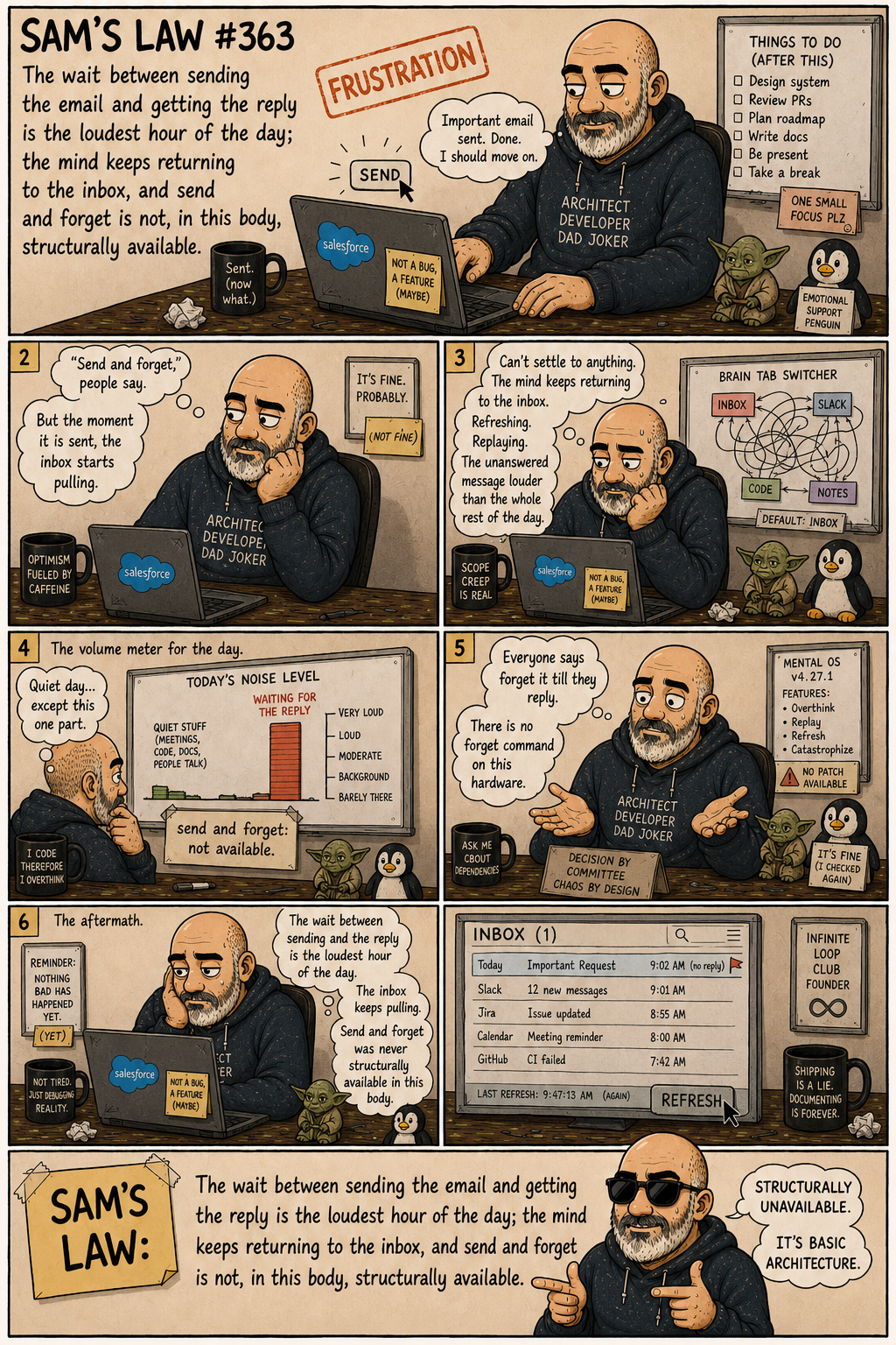 Sam's Law #363: The loudest hour is the wait for the reply