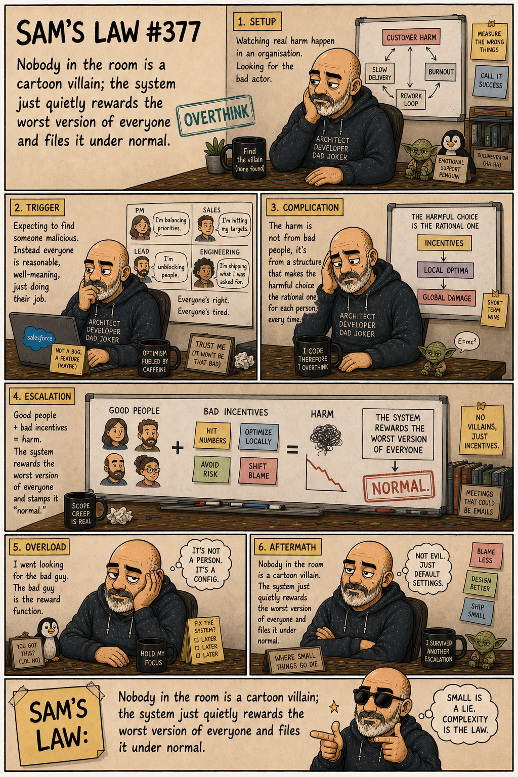 Sam's Law #377: No villains, just incentives