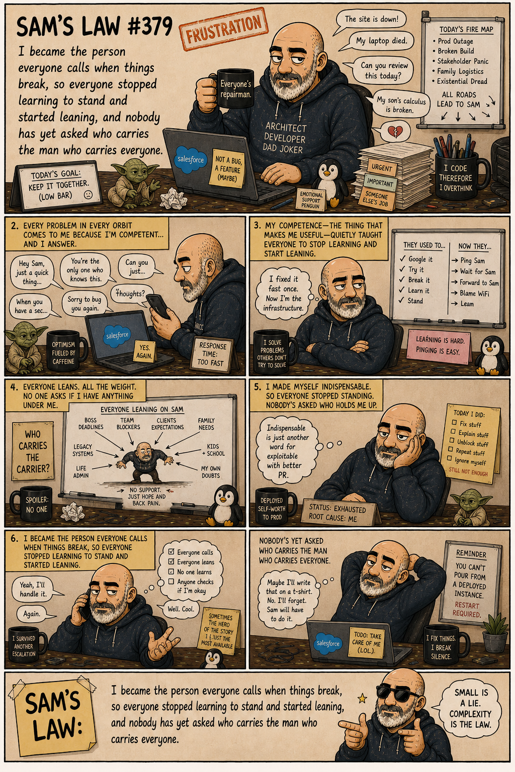 Sam's Law #379: Everyone's repairman