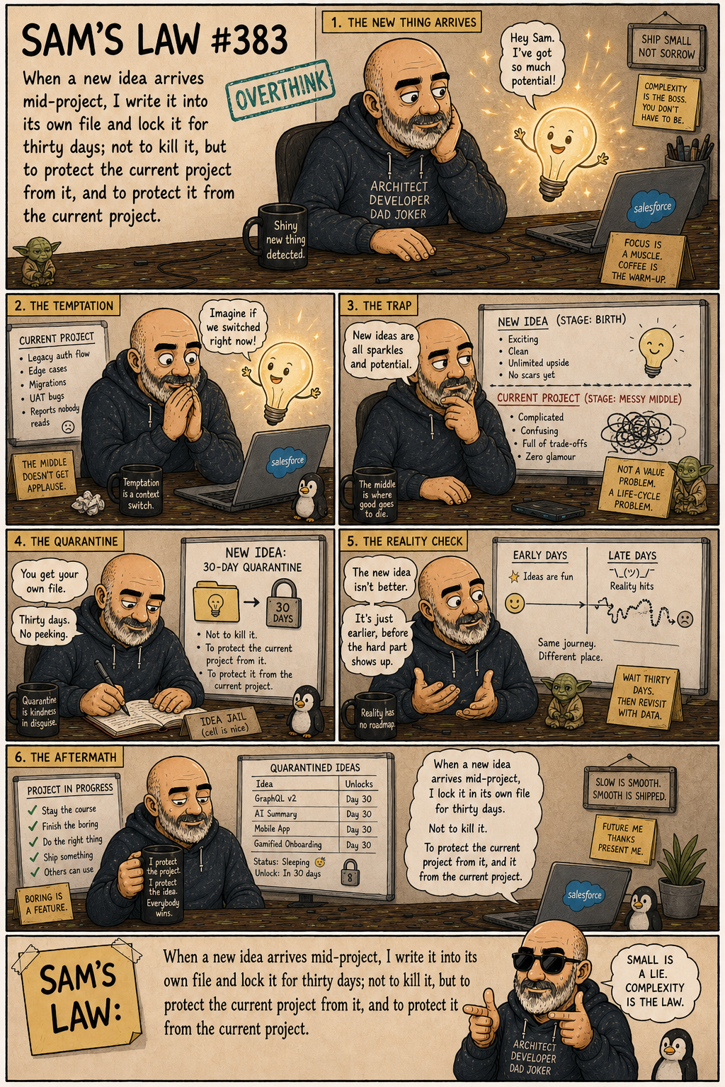 Sam's Law #383: Quarantine the new idea