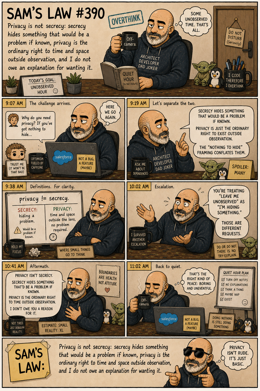 Sam's Law #390: Privacy is not secrecy