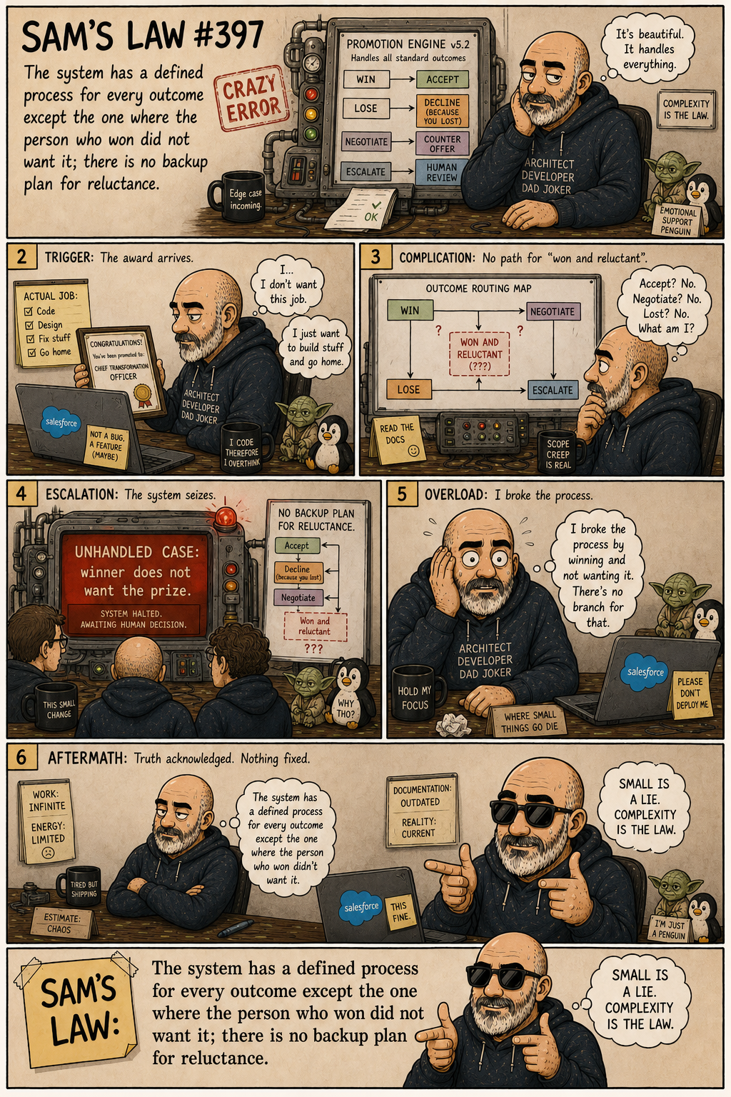 Sam's Law #397: No backup plan for reluctance