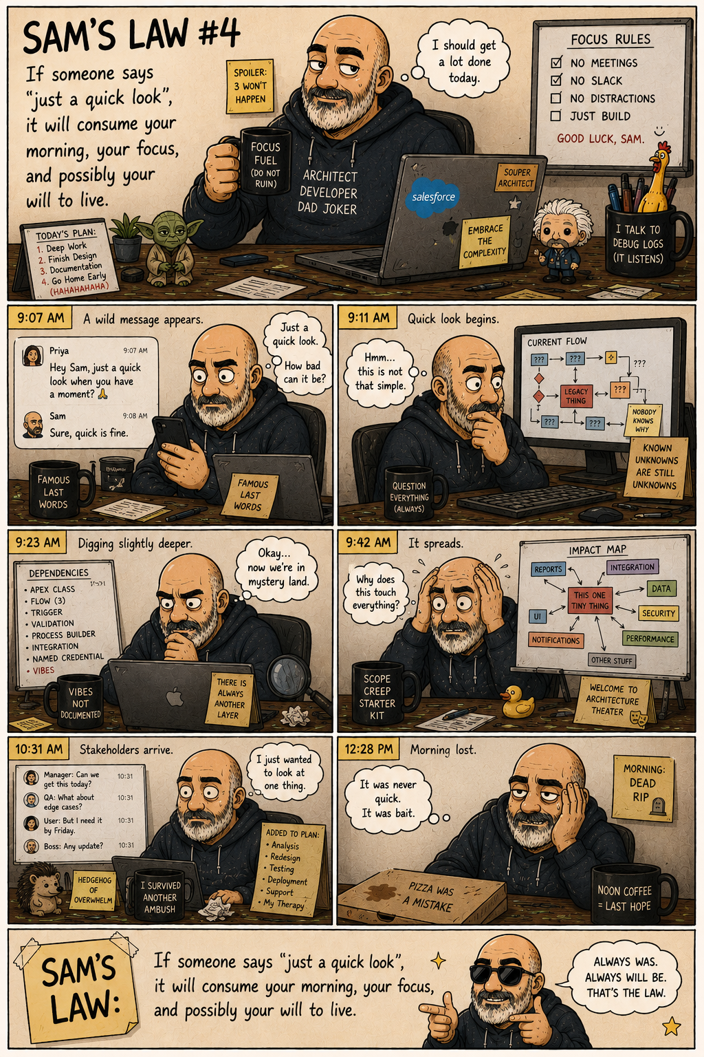 Sam's Law #004: Just a Quick Look