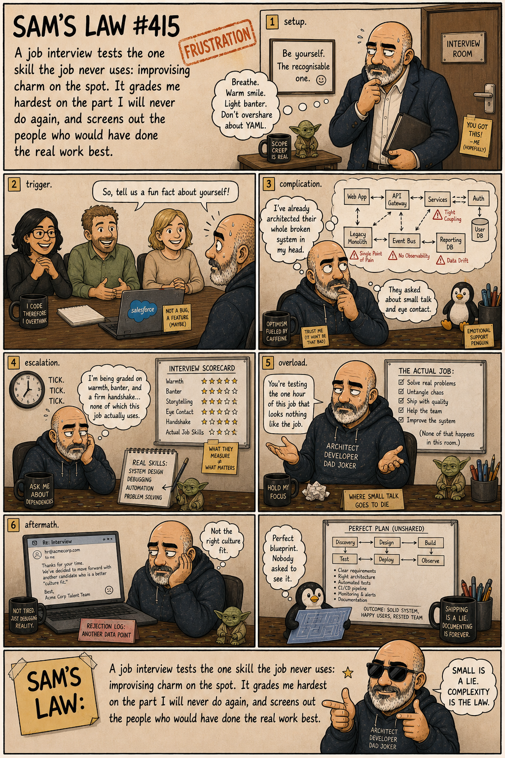 Sam's Law #415: The interview tests the one skill the job never uses