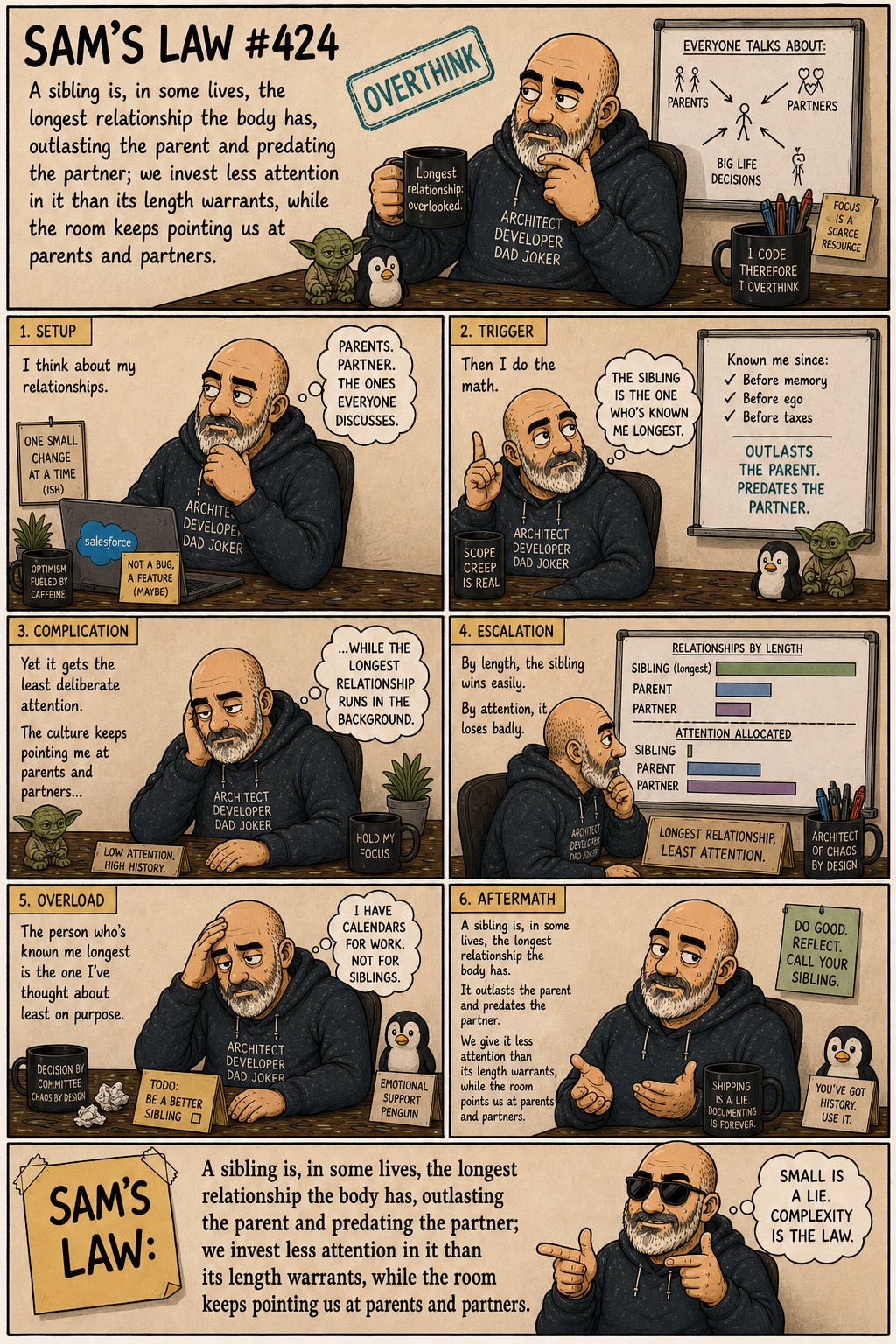 Sam's Law #424: The sibling is the longest relationship