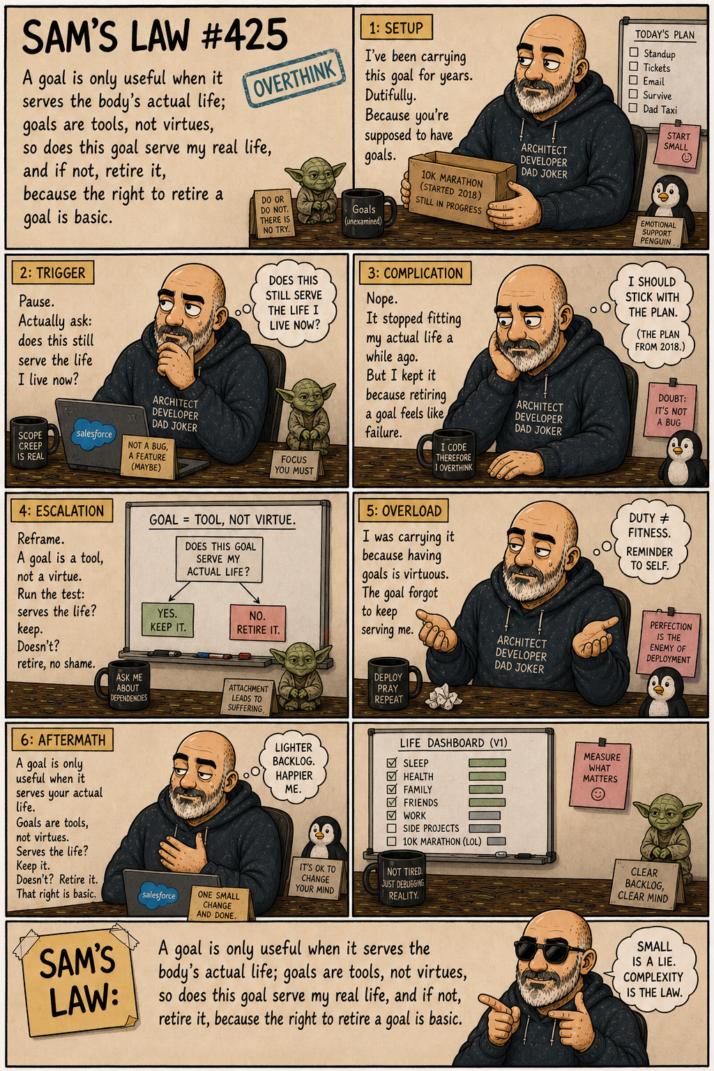 Sam's Law #425: A goal is a tool