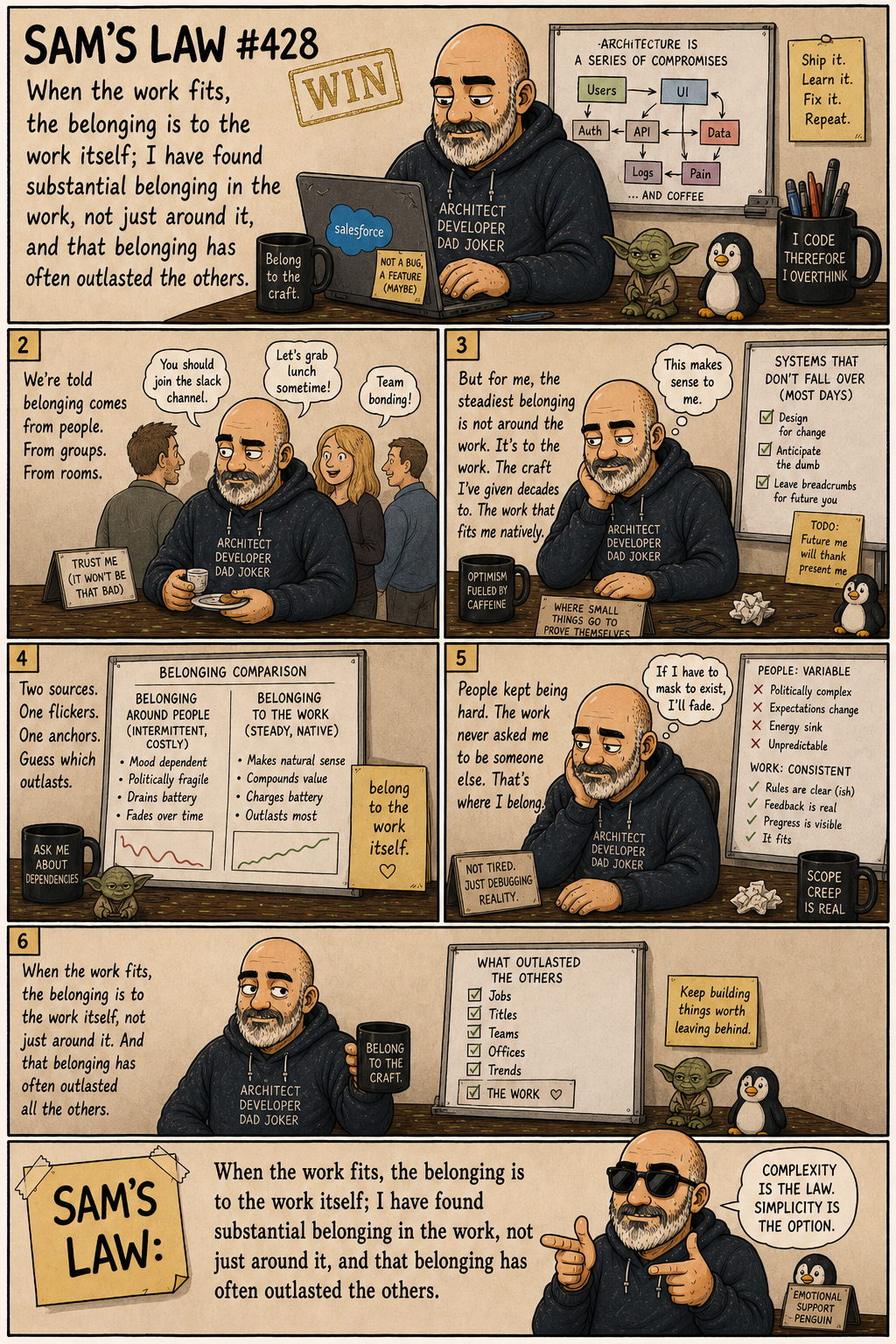 Sam's Law #428: Belonging to the work itself