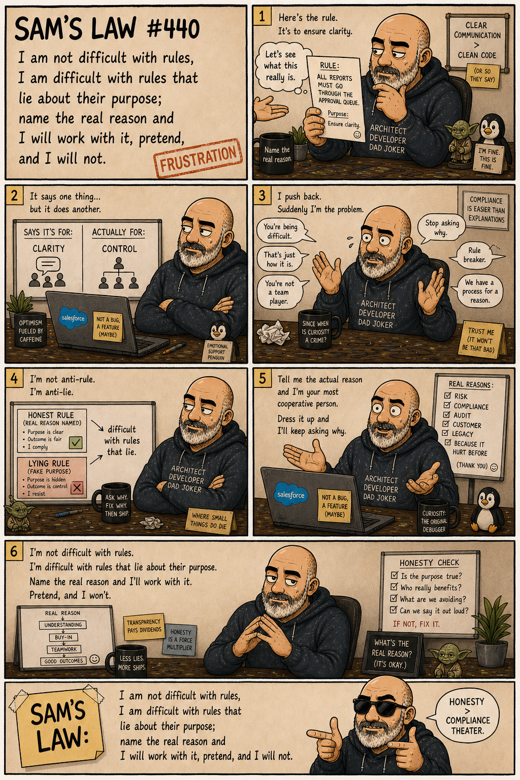 Sam's Law #440: Difficult with rules that lie