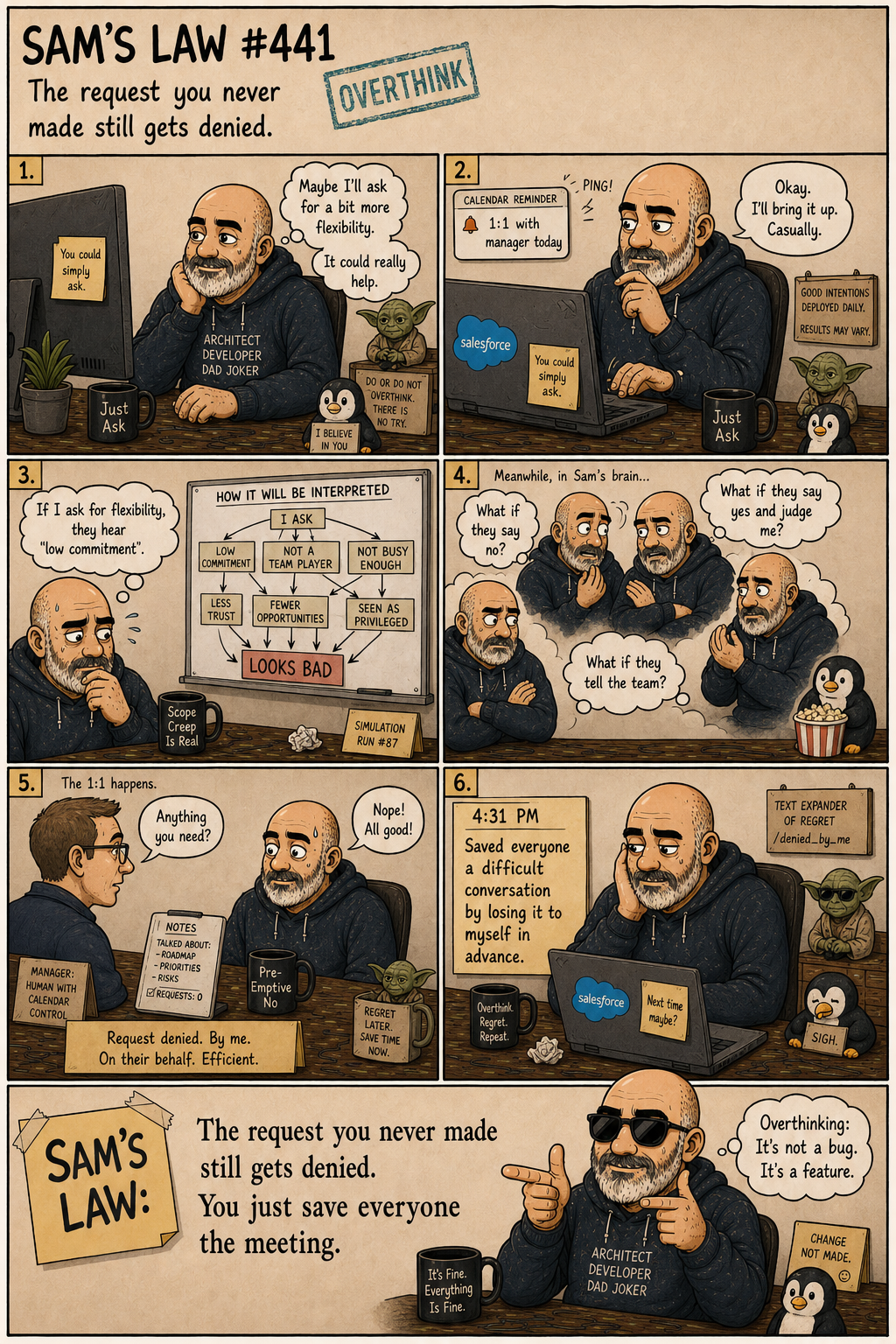 Sam's Law #441: The Unspoken Request