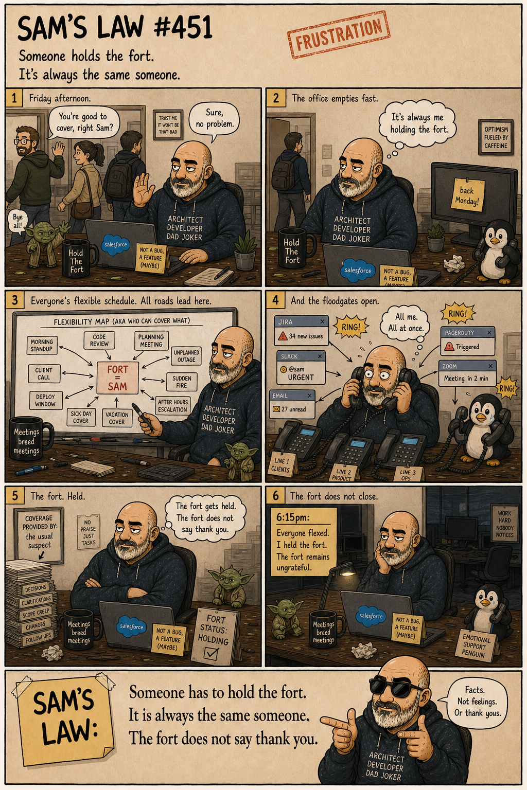 Sam's Law #451: Carrying The Can