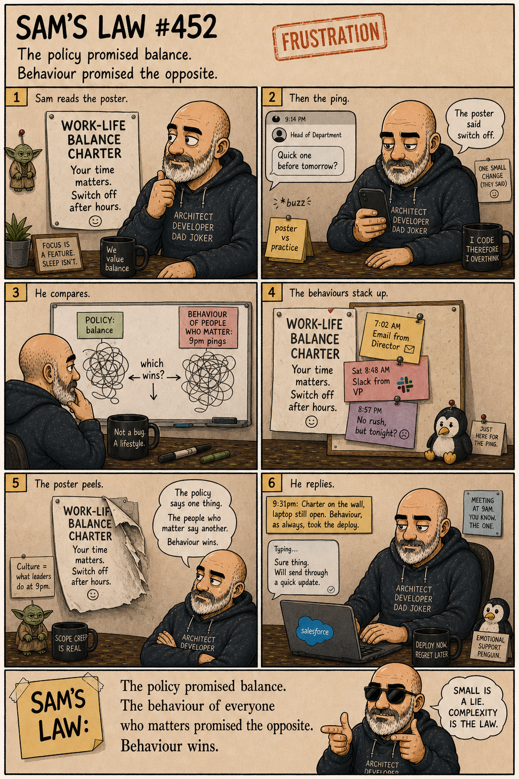 Sam's Law #452: Mixed Messages From The Top