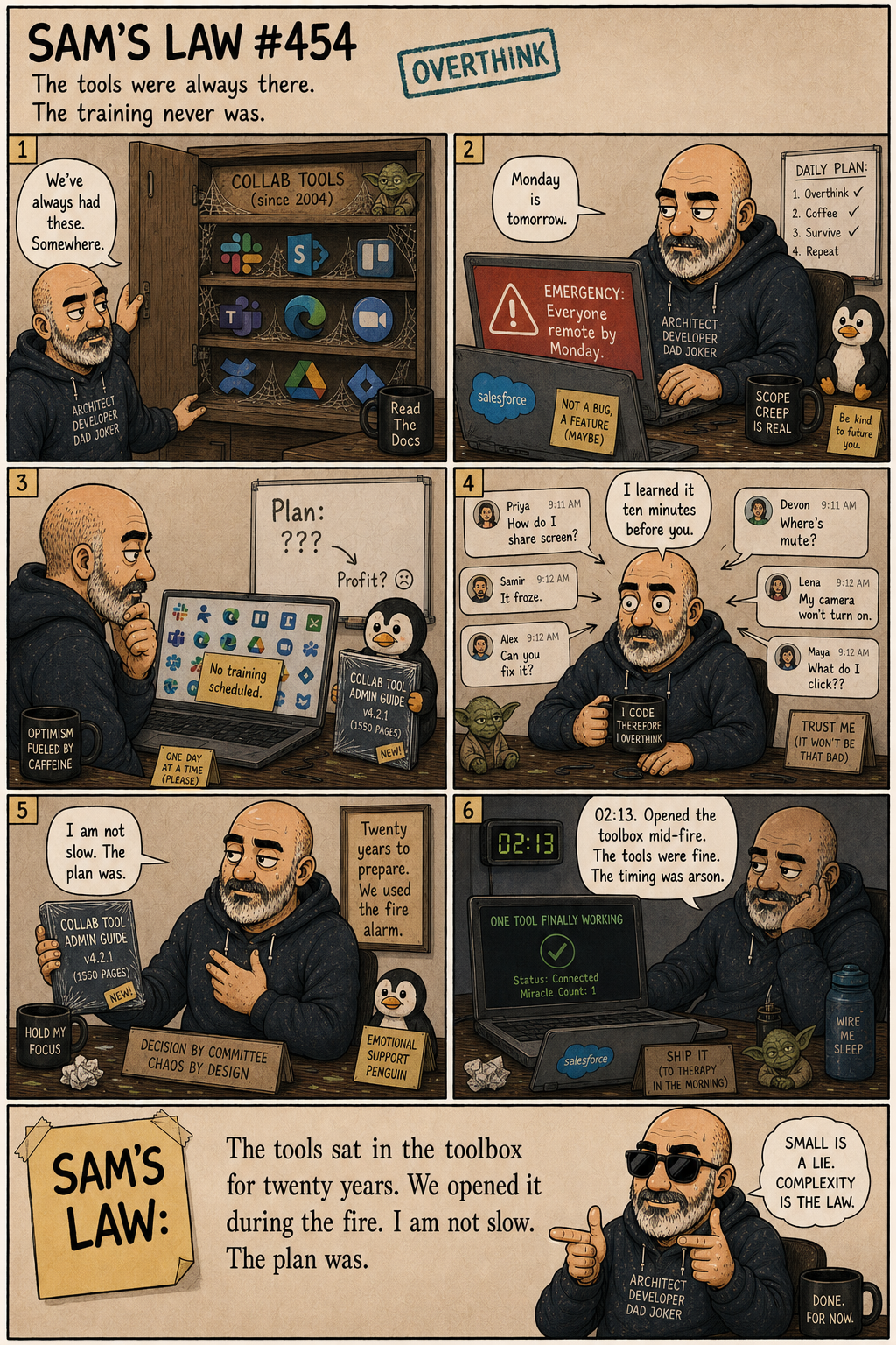 Sam's Law #454: The Tools Were Always Here