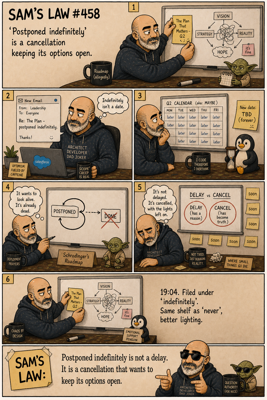 Sam's Law #458: Postponed Indefinitely