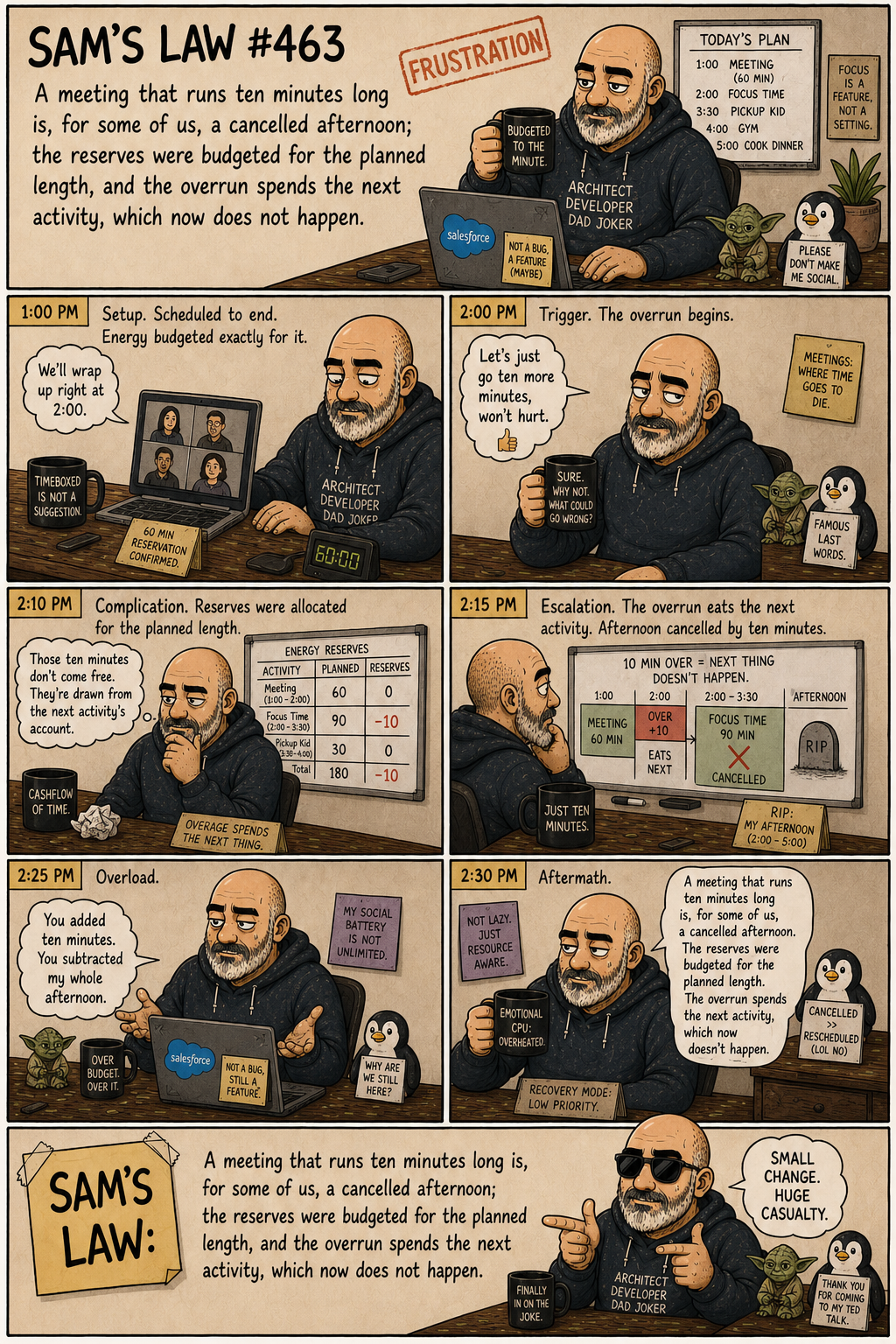 Sam's Law #463: Ten minutes over is a cancelled afternoon