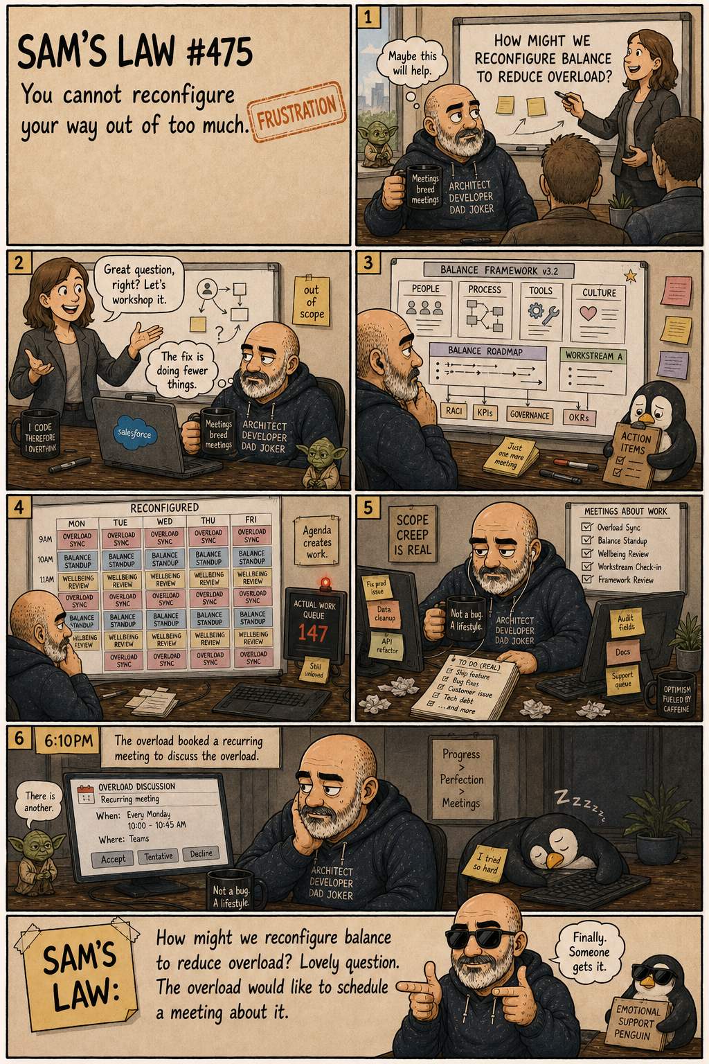 Sam's Law #475: Reconfigure To Reduce Overload