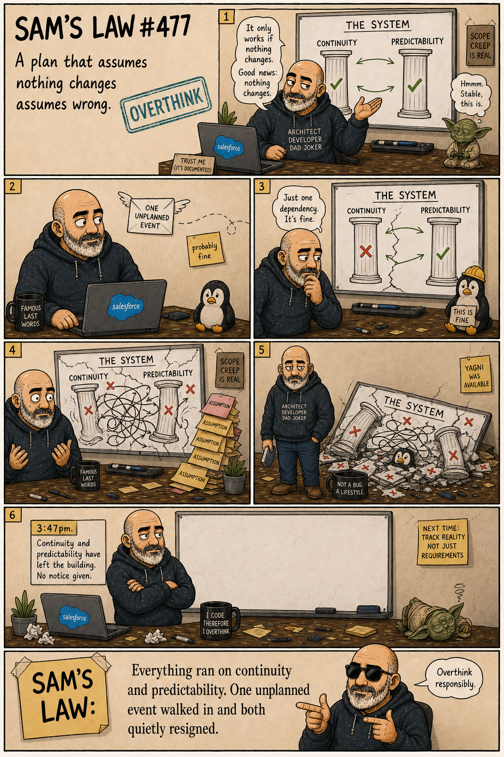 Sam's Law #477: Continuity And Predictability
