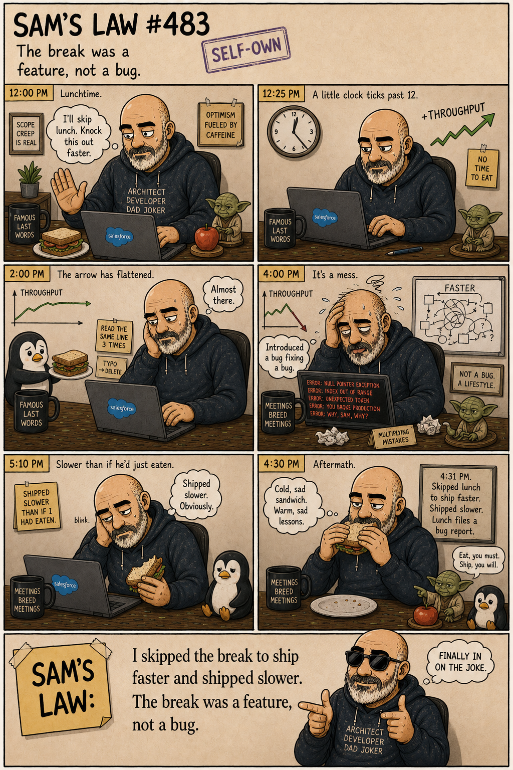 Sam's Law #483: Working Through Lunch